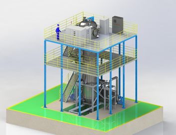 Vide de la poudre en métal (Al, Cu, Fe, etc.)/projet non sous vide d'atomisation de /water de gaz